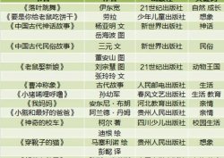 人民日报推荐的1-9年级书籍